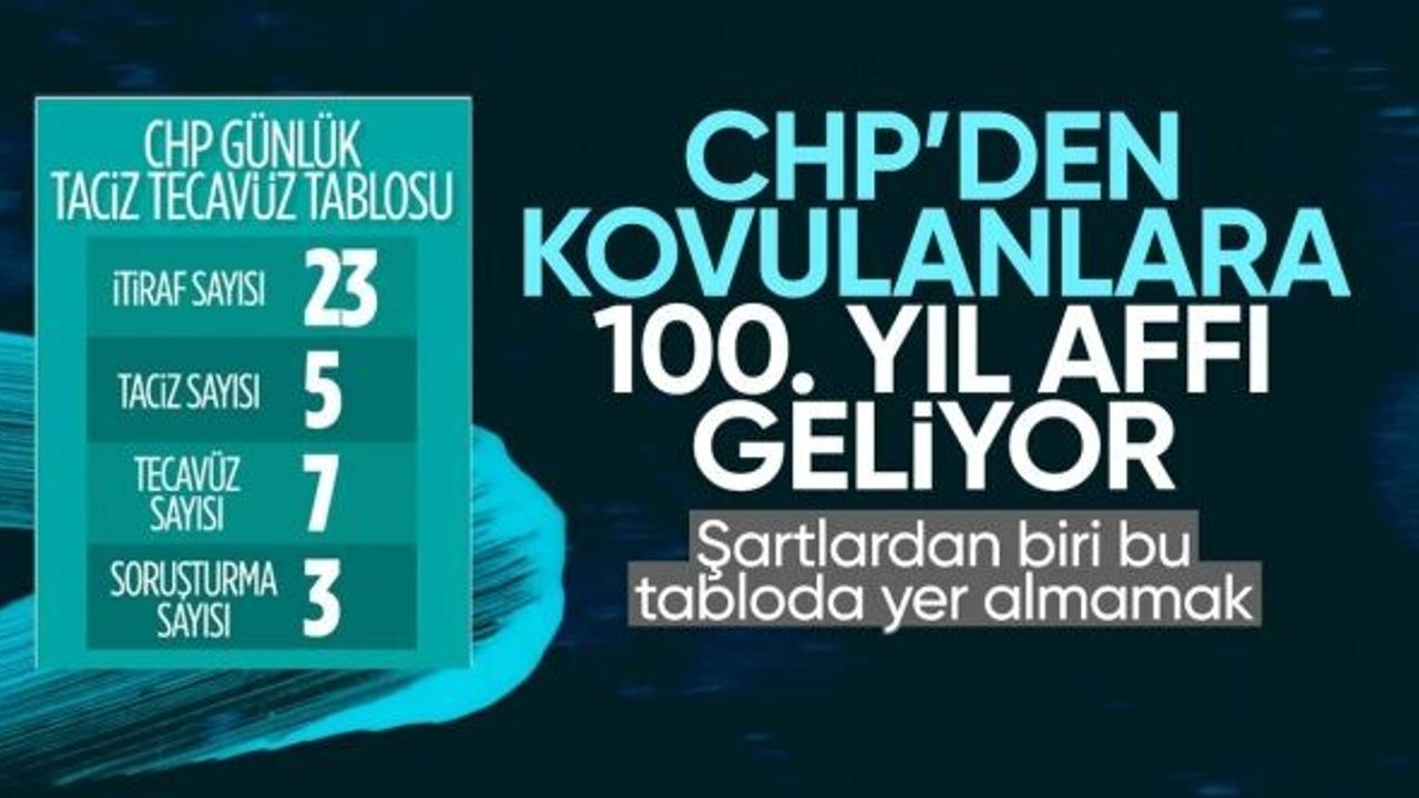 CHP'de 100. yıla özel af gündemde