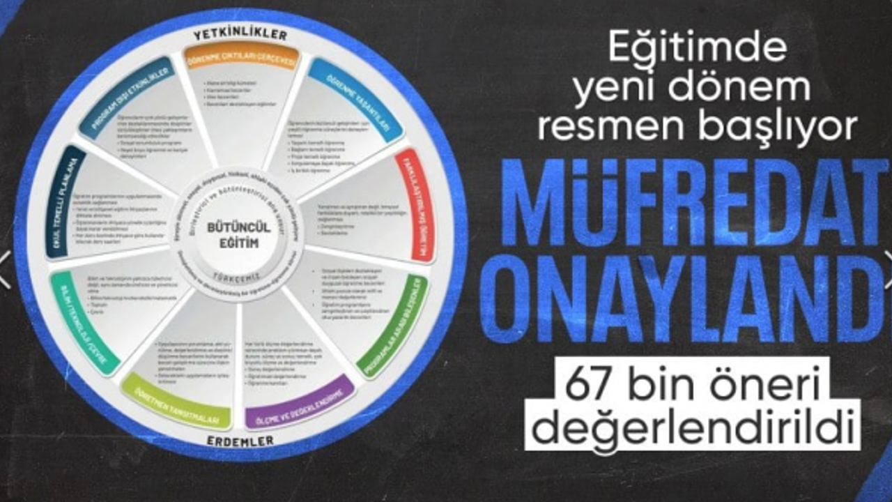 Yusuf Tekin, yeni eğitim müfredatını onayladı