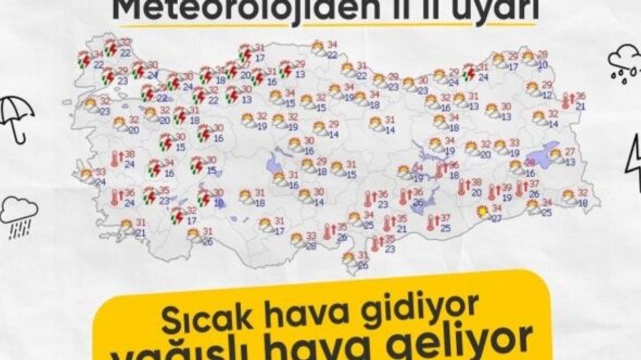 Meteorolojiden uyarı: Sıcak hava gidiyor, yağışlar geliyor