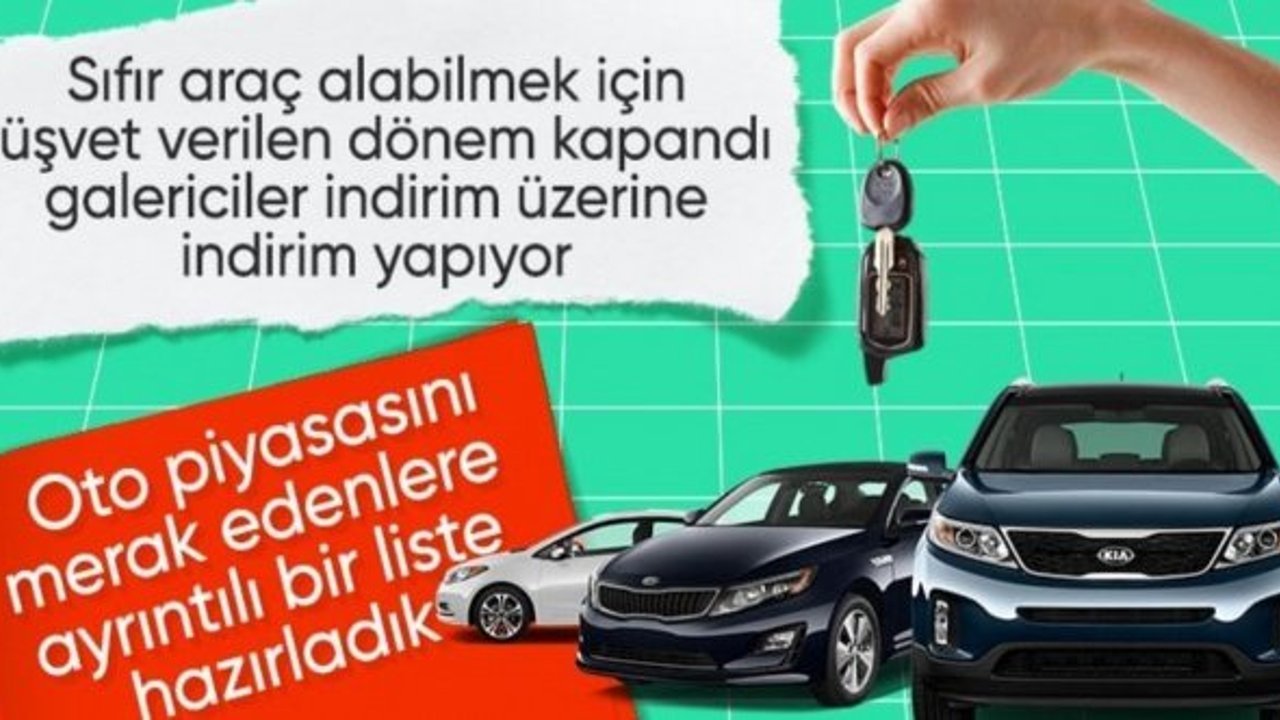 Eylül ayı itibarıyla Türkiye'de satılan en ucuz sıfır otomobiller