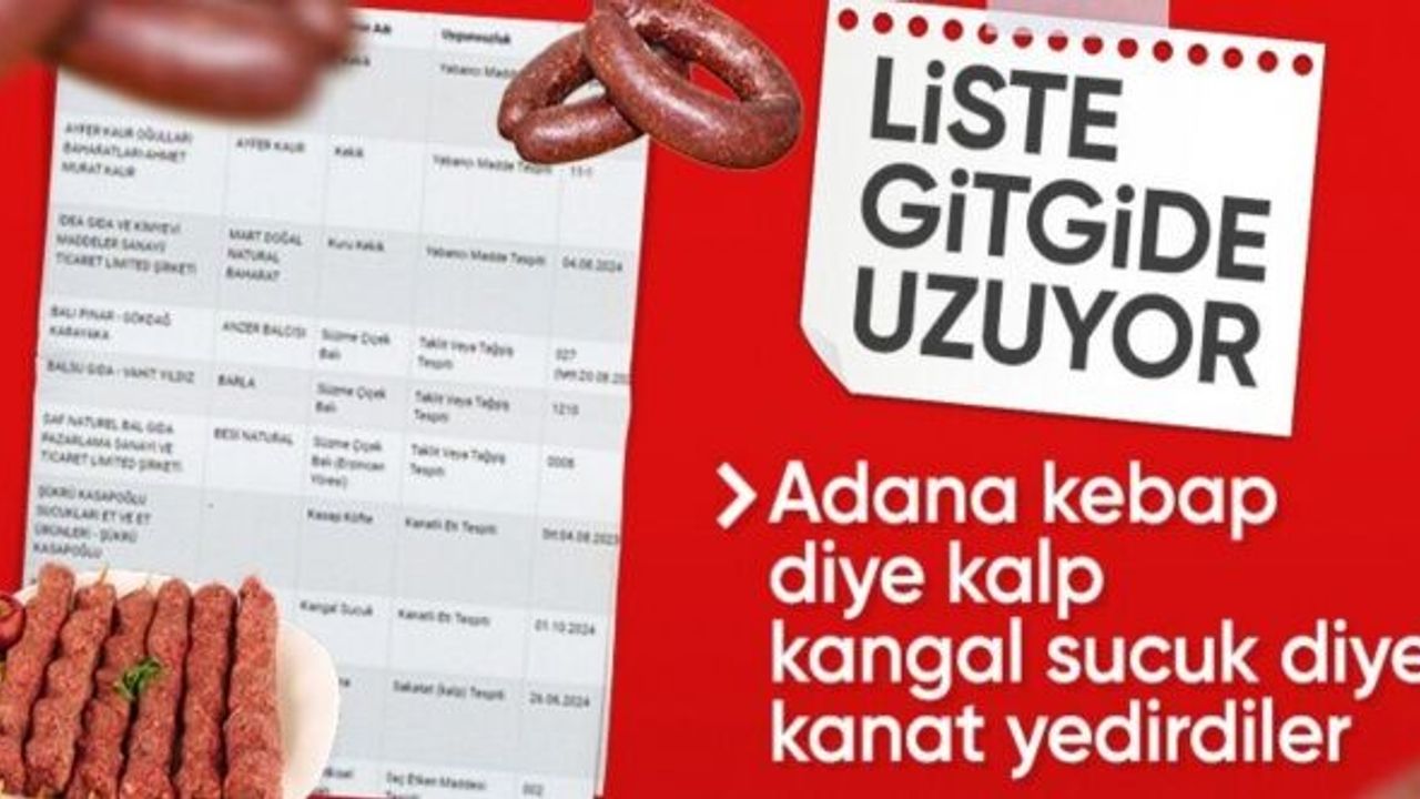 Gıdada hile yapan firmalar açıklanmaya devam ediliyor