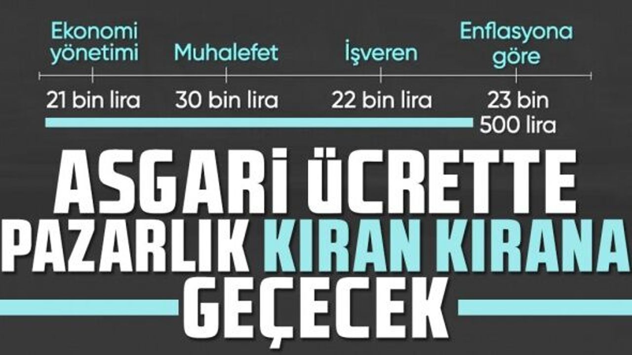 Milyonları ilgilendiriyor! Asgari ücrete kim ne kadar zam talep ediyor