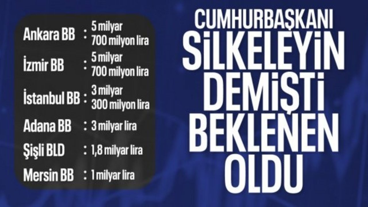Prim borçlarını ödememişlerdi: CHP'li 6 belediyeye haciz geldi