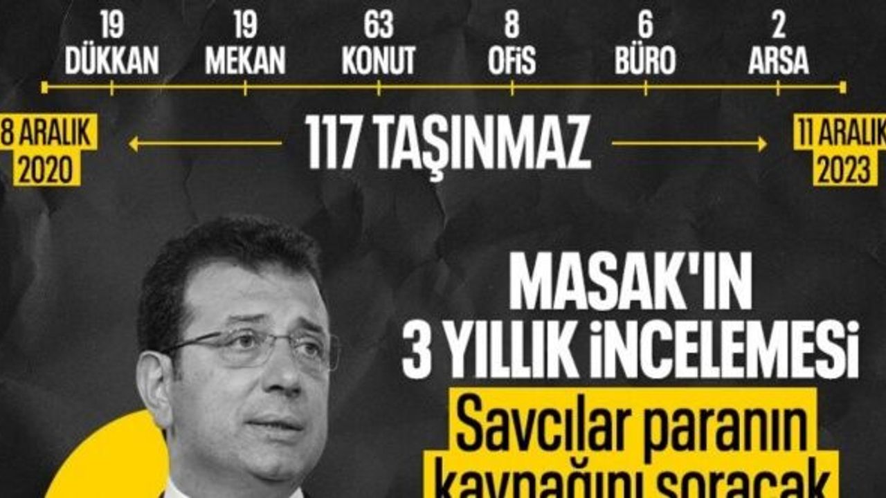 MASAK raporlarında İmamoğlu İnşaat: 3 yılda 117 taşınmaz satın alındı