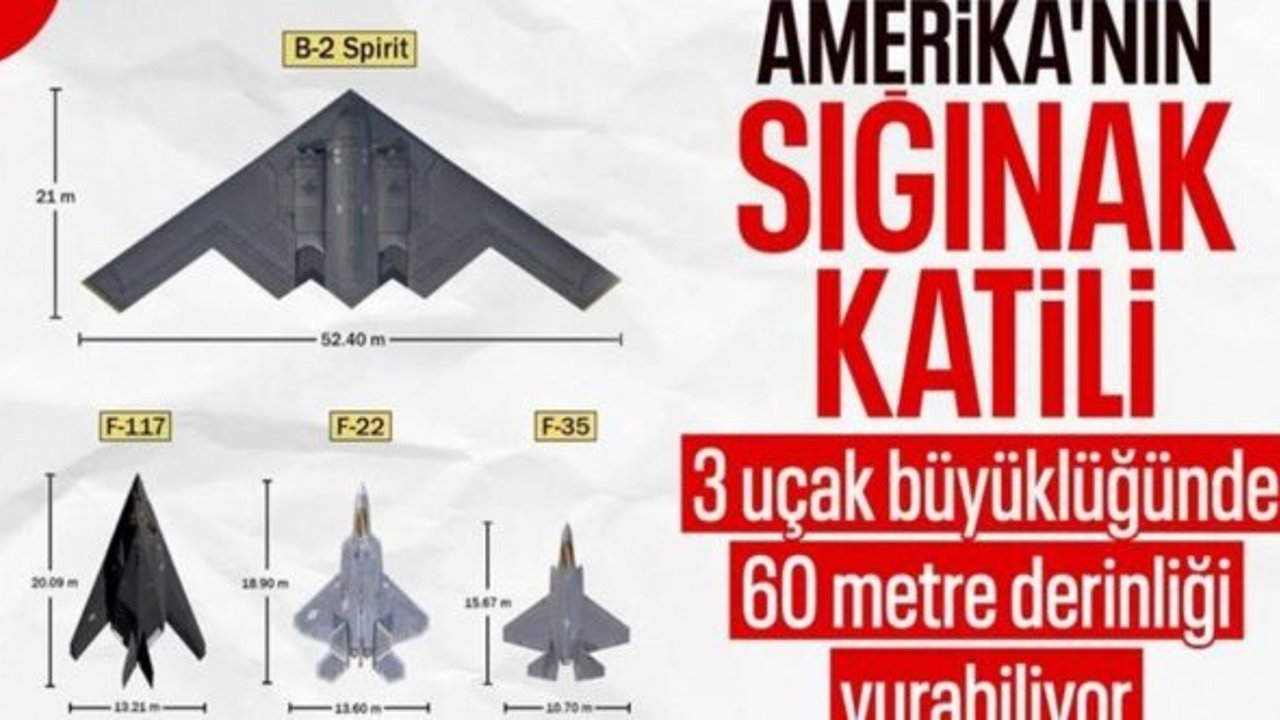 ABD'nin İran'ı vurduğu hayalet uçak: B-2 Spirit'in özellikleri
