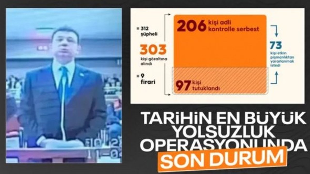 İBB'ye yönelik yolsuzluk soruşturması: Şüpheli sayısı 312'ye yükseldi