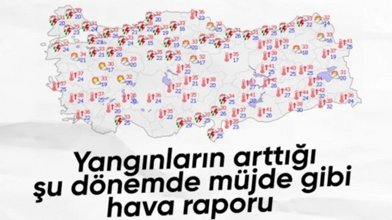 Meteoroloji müjdeyi verdi: Yağmur geliyor