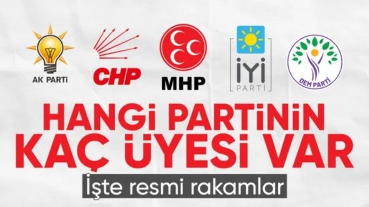 Siyasi parti üyeliğinde AK Parti zirvede