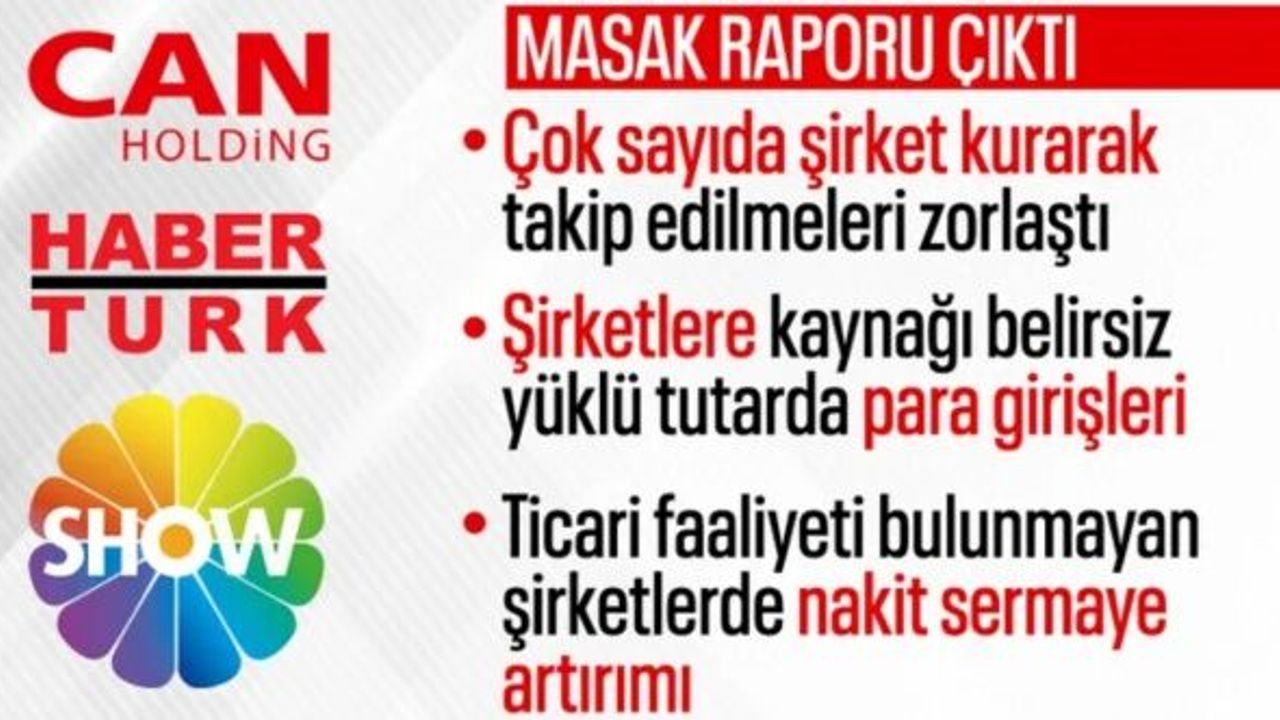 Habertürk ve Show TV'ye el konuldu: Operasyonun detayları MASAK raporunda
