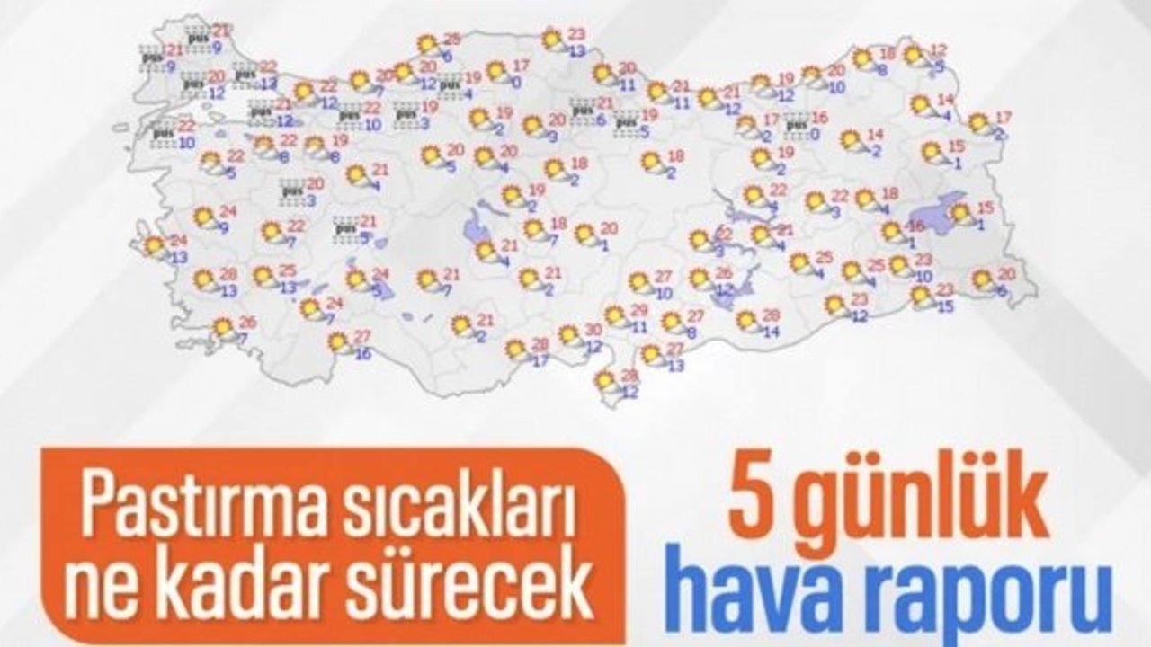 Ülke genelinde pastırma sıcakları etkisini sürdürüyor