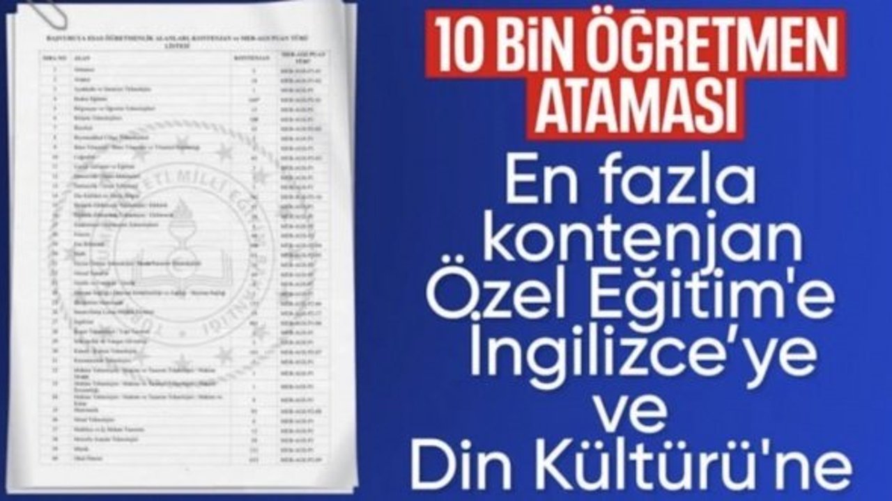 Milli Eğitim Akademisi'ne hazırlık eğitimi başvuru duyurusu yayımlandı
