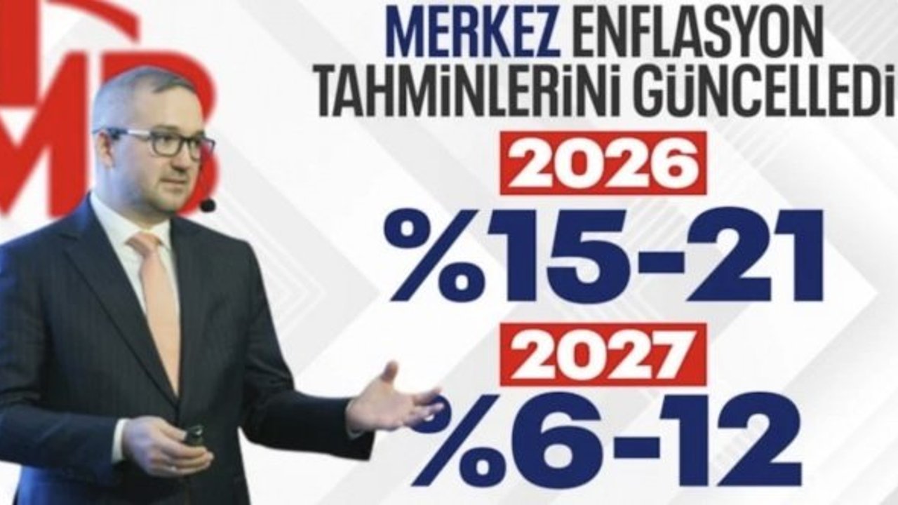 SON DAKİKA: TCMB’nin 2026 sonu enflasyon orta tahmini: Yüzde 16