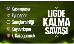Süper Lig'de küme düşme hattı büyük heyecana sahne oluyor