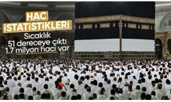 1,7 milyon yeni hacı: Sıcağa karşı tedbirler alınıyor