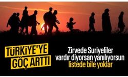 Türkiye'ye göç edenlerin sayısı arttı: Listenin başında Türkmenistan var