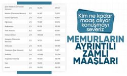 2026 Temmuz, memur maaşı zam tablosu