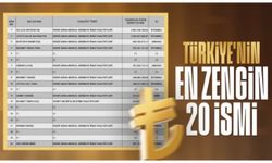 SON DAKİKA! Türkiye'nin en çok vergi veren isimleri belli oldu