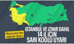 Meteoroloji'den 14 ile sarı kod: Sağanak geliyor