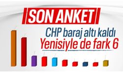 Asal Araştırma'dan seçim anketi: AK Parti fark attı