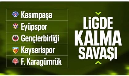 Süper Lig'de küme düşme hattı büyük heyecana sahne oluyor