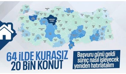 Murat Kurum: 20 bin TOKİ konutunu, kurasız satışa sunuyoruz