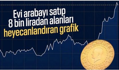 Küresel piyasalarda risk iştahı arttı: Dolar, altın, borsa ve kripto paralarda hareketli gün