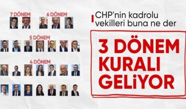 CHP eylülde tüzük değişikliği için toplanıyor: Gündemde dönem sınırı kuralı var
