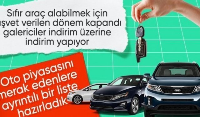 Eylül ayı itibarıyla Türkiye'de satılan en ucuz sıfır otomobiller