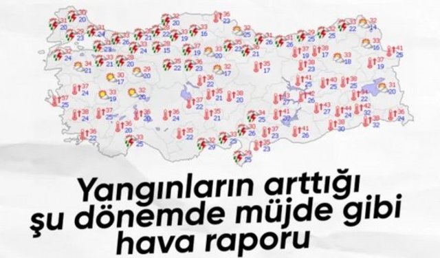 Meteoroloji müjdeyi verdi: Yağmur geliyor