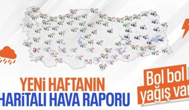 Bu haftanın hava raporu yayınlandı