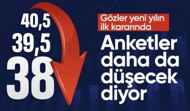 TCMB, yılın ilk faiz kararını açıklayacak