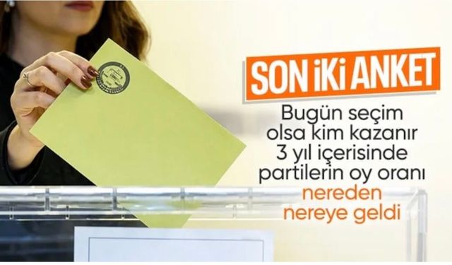 Sonar ve Areda Survey'den son seçim anketi: AK Parti önde
