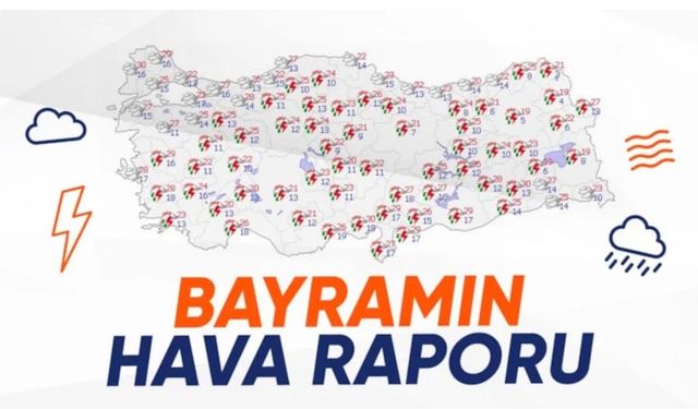 Meteoroloji açıkladı! Kurban Bayramı’nda hava nasıl olacak