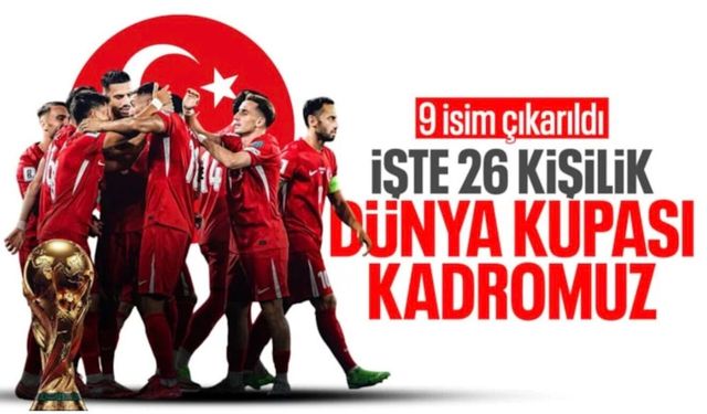 A Milli Takımımızın Dünya Kupası kadrosu belli oldu