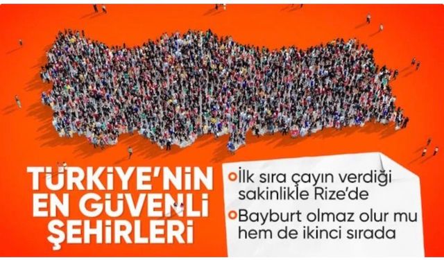 Türkiye'nin en güvenilir şehri: Rize