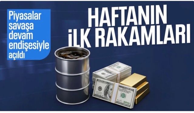 ABD-İran çatışmalarının yeniden alevlenmesi altın fiyatlarını düşürdü