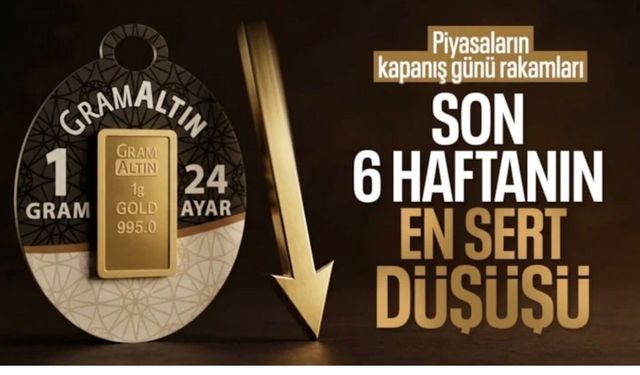 Ons altın 4 bin doların altına geriledi