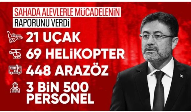 İbrahim Yumaklı'dan orman yangınları açıklaması: Sahadaki son durum ne?