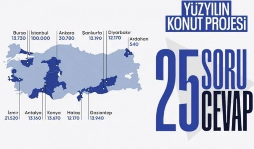 Soru ve cevaplarla yeni konut projesi ve kiralamalar