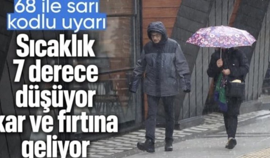 Meteoroloji'den 68 ile sarı alarm: Kar ve fırtına geri geliyor