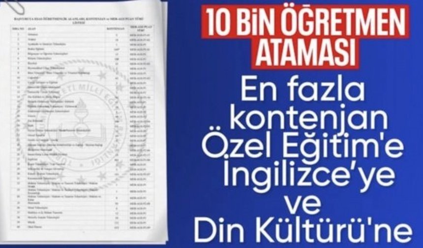 Milli Eğitim Akademisi'ne hazırlık eğitimi başvuru duyurusu yayımlandı