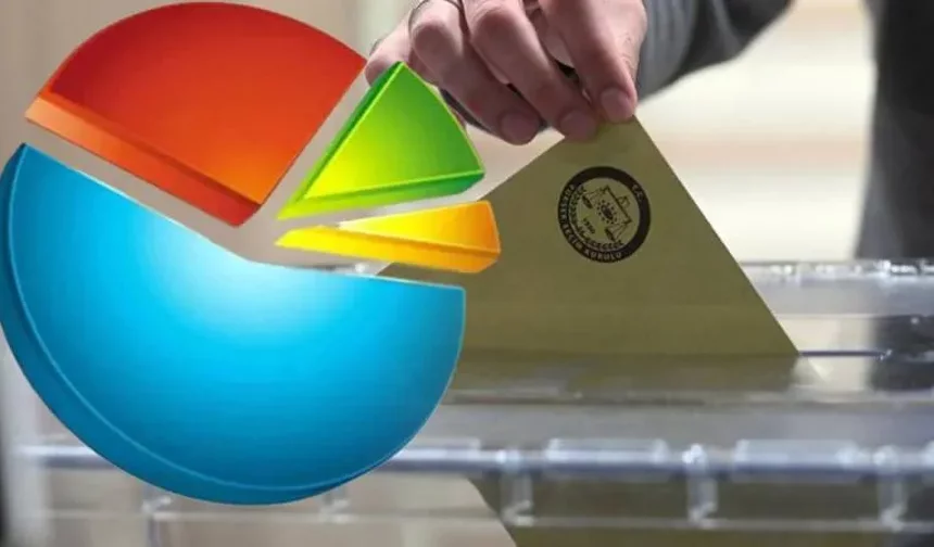 Araştırma: Kasım 2027'de seçim yapılması halinde partilerin oy dağılımı nasıl olur?