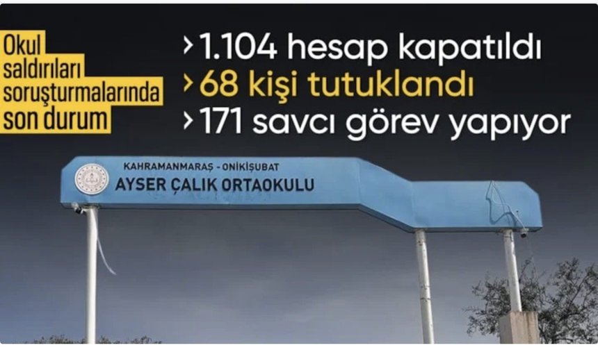 İletişim Başkanlığı açıkladı: Okul saldırıları soruşturmalarında son durum