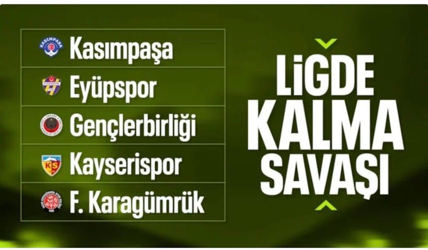 Süper Lig'de küme düşme hattı büyük heyecana sahne oluyor