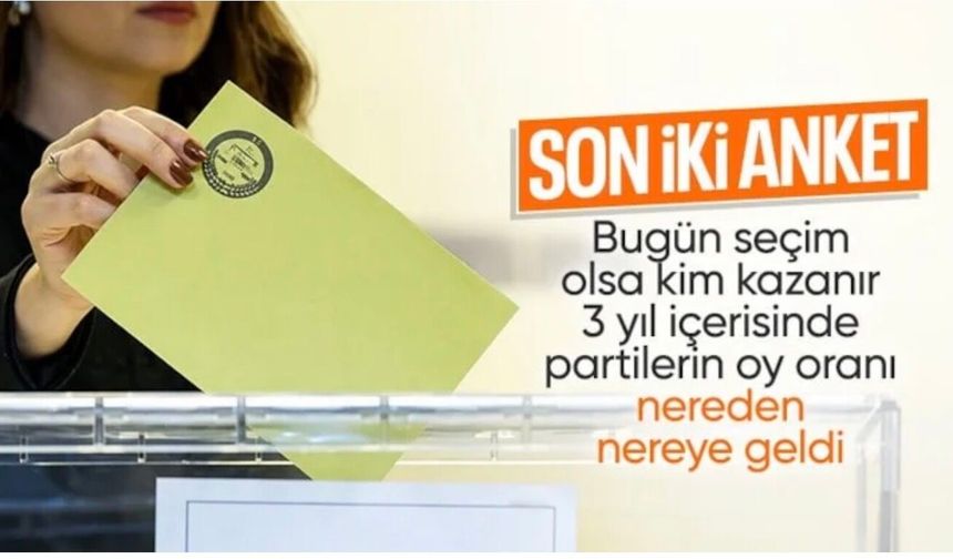 Sonar ve Areda Survey'den son seçim anketi: AK Parti önde