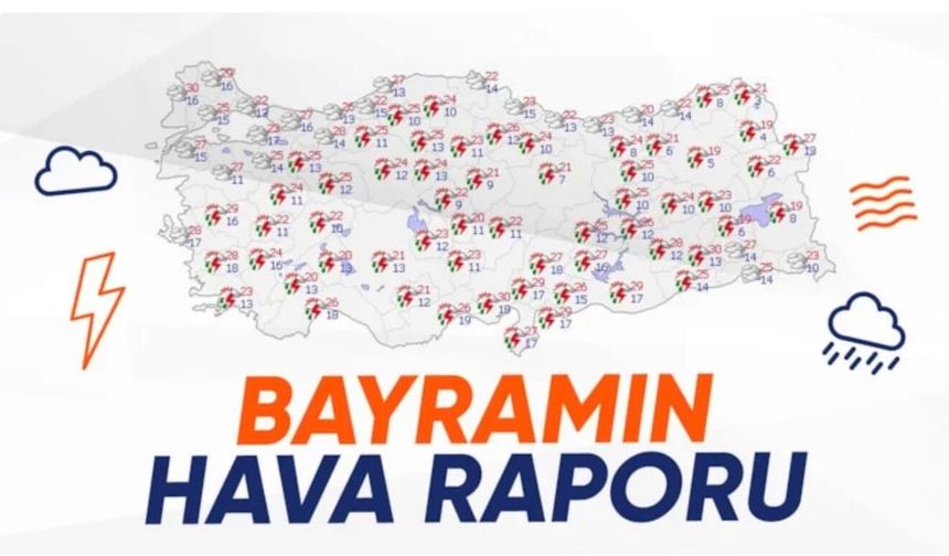 Meteoroloji açıkladı! Kurban Bayramı’nda hava nasıl olacak