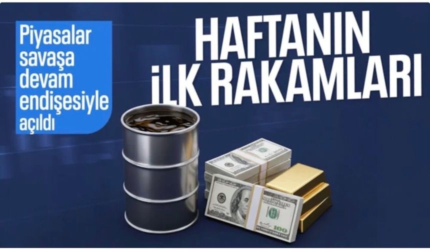ABD-İran çatışmalarının yeniden alevlenmesi altın fiyatlarını düşürdü