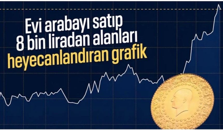Küresel piyasalarda risk iştahı arttı: Dolar, altın, borsa ve kripto paralarda hareketli gün
