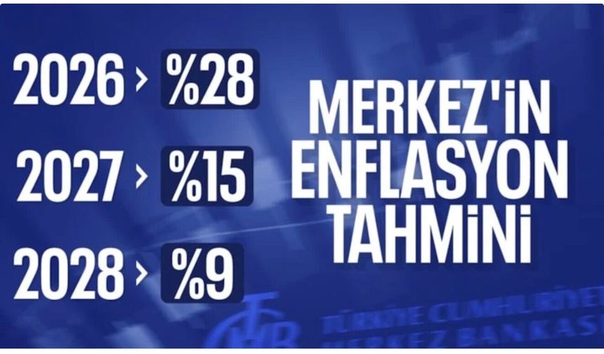 SON DAKİKA! TCMB 2026 sonu enflasyon tahminini açıkladı: Yüzde 28
