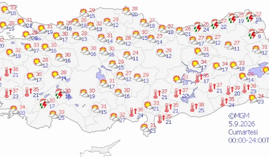 Ülke genelinde sıcak bir hafta sonu yaşanacak: Yer yer yağış görülecek